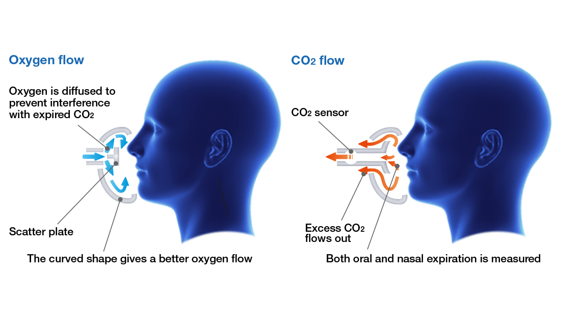 co2_sensor_05