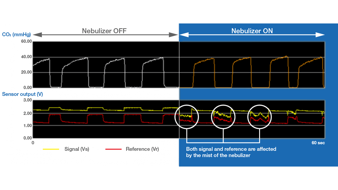 co2_sensor_03