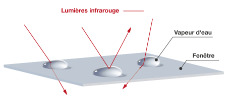 cap-ONE_anti-fogging-membrane_3d_FR_1